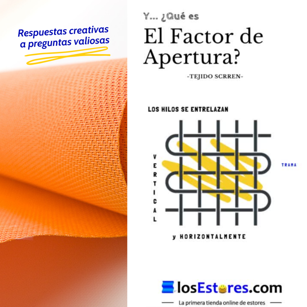 factor de apertura tejido screen