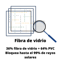 Fibra de vidrio